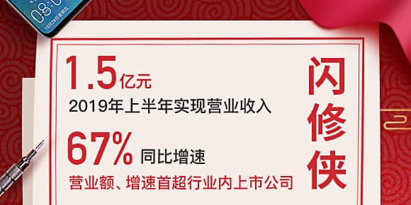 闪修侠发布半年报,营业额、增速超行业上市公司!